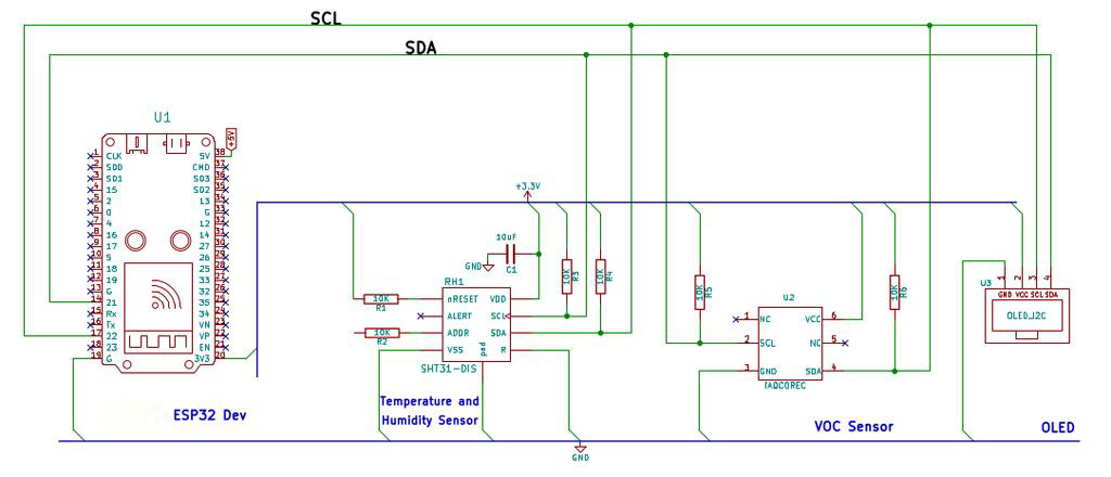 esp32