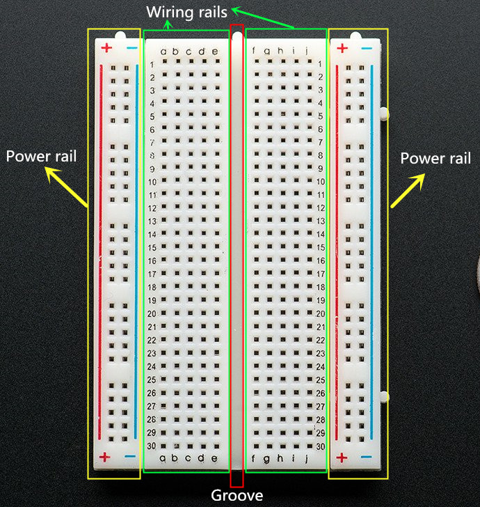 Breadboard structure