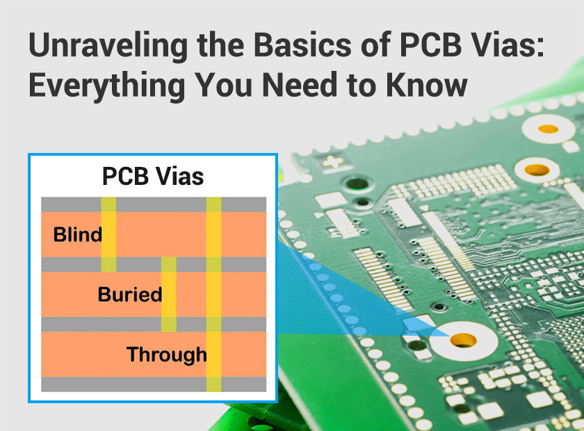 Unraveling the Basics of PCB Vias: Everything You Need to Know